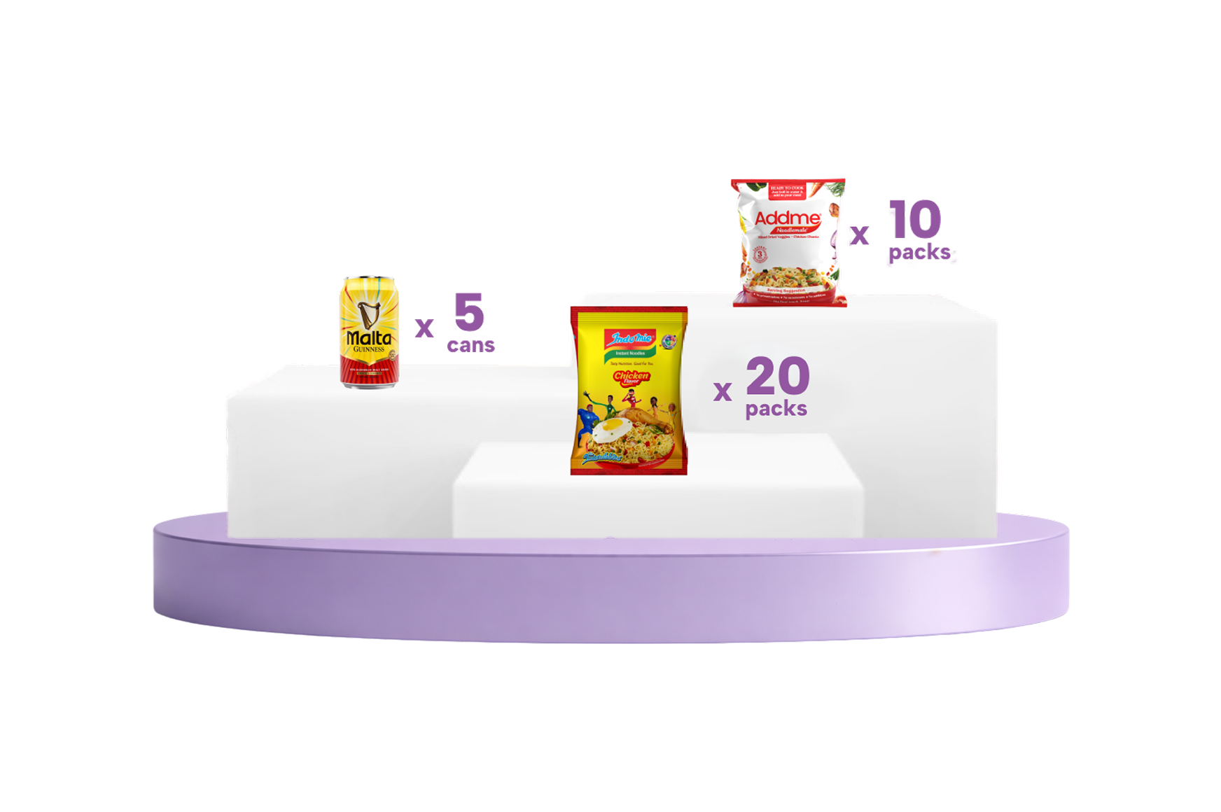 Product Bundle