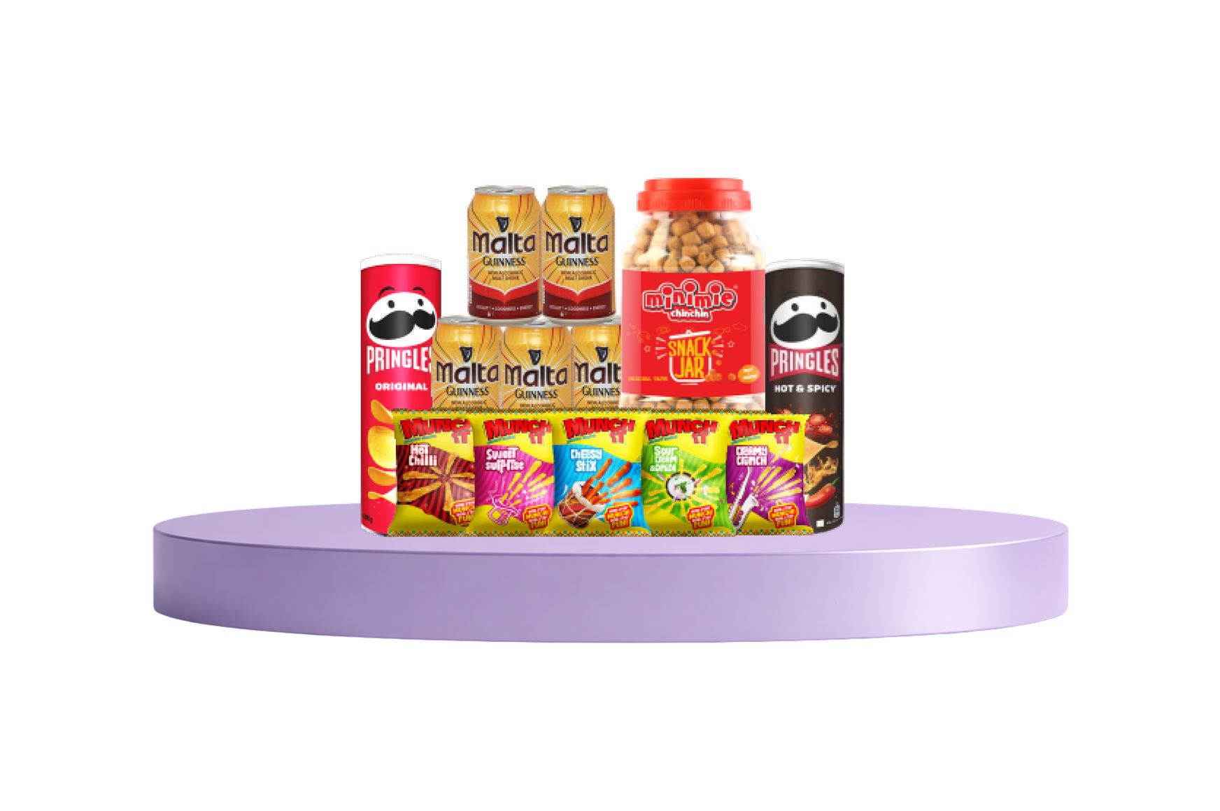 Product Bundle
